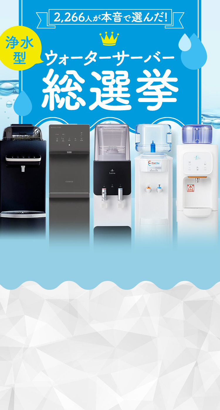 2,266名が本気で選んだ浄水型ウォーターサーバー総選挙