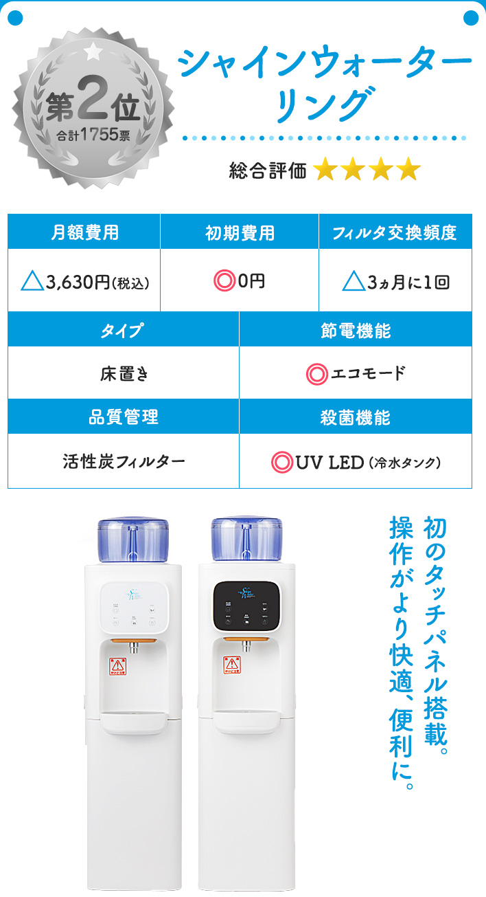 シャインウォーターリング